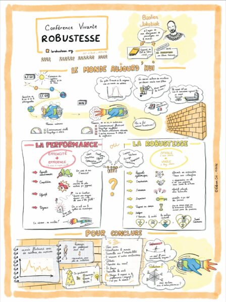 Facilitation graphique réalisée par Nolwenn Coïc
